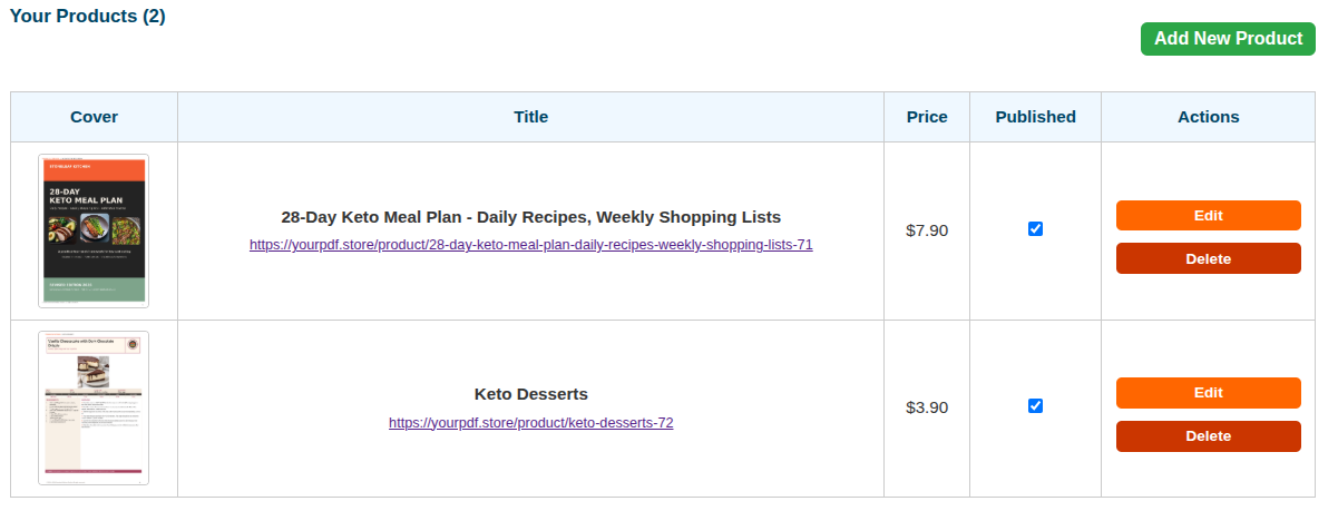 Published PDF products in the YourPDF.store seller dashboard